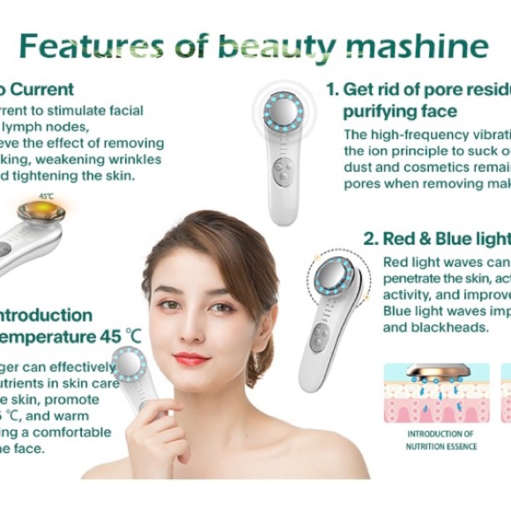 Cleansing Optical Rejuvenation Device - Picture 4 of 6